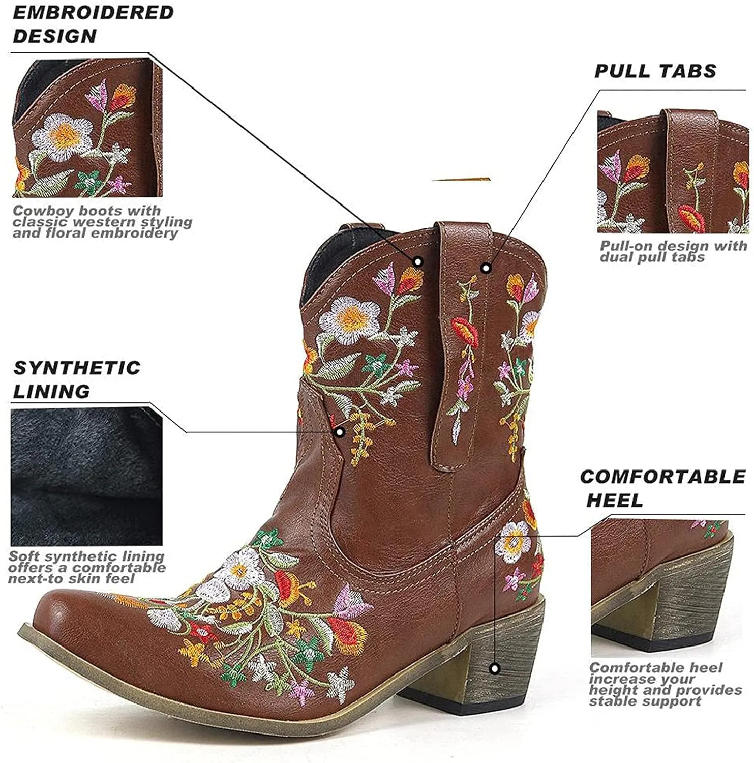 Cowboy Boots for Women Cowgirl Boots Western Fashion Stitched Embroidered Chunky Heels Slip on Black Cowgirl Boots